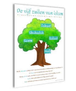 5 Zuilen poster